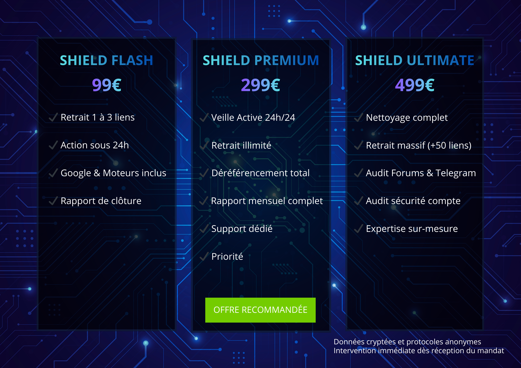 Tarifs Shield Digital